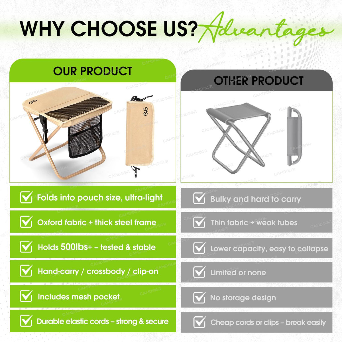 Outdoor Camping Chair Portable Folding Backpack Chair with Shoulder Straps