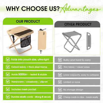 Outdoor Camping Chair Portable Folding Backpack Chair with Shoulder Straps